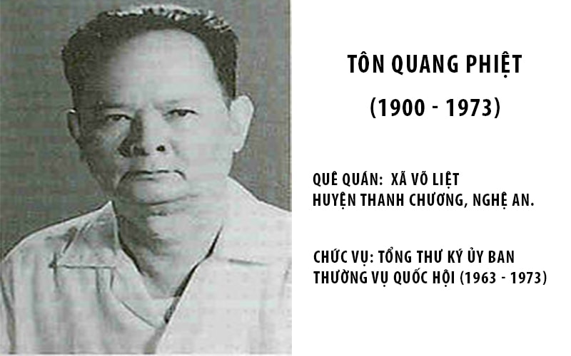Nhà chính trị Tôn Quang Phiệt